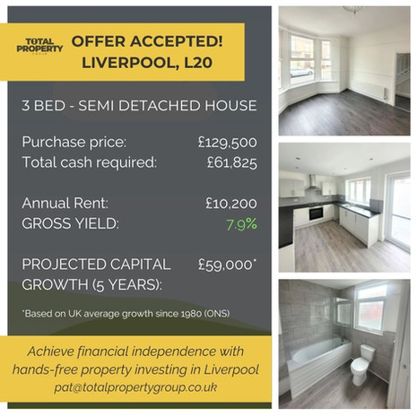 Property investment opportunity in Liverpool, L20. Hands-free investing with Total Property Group.