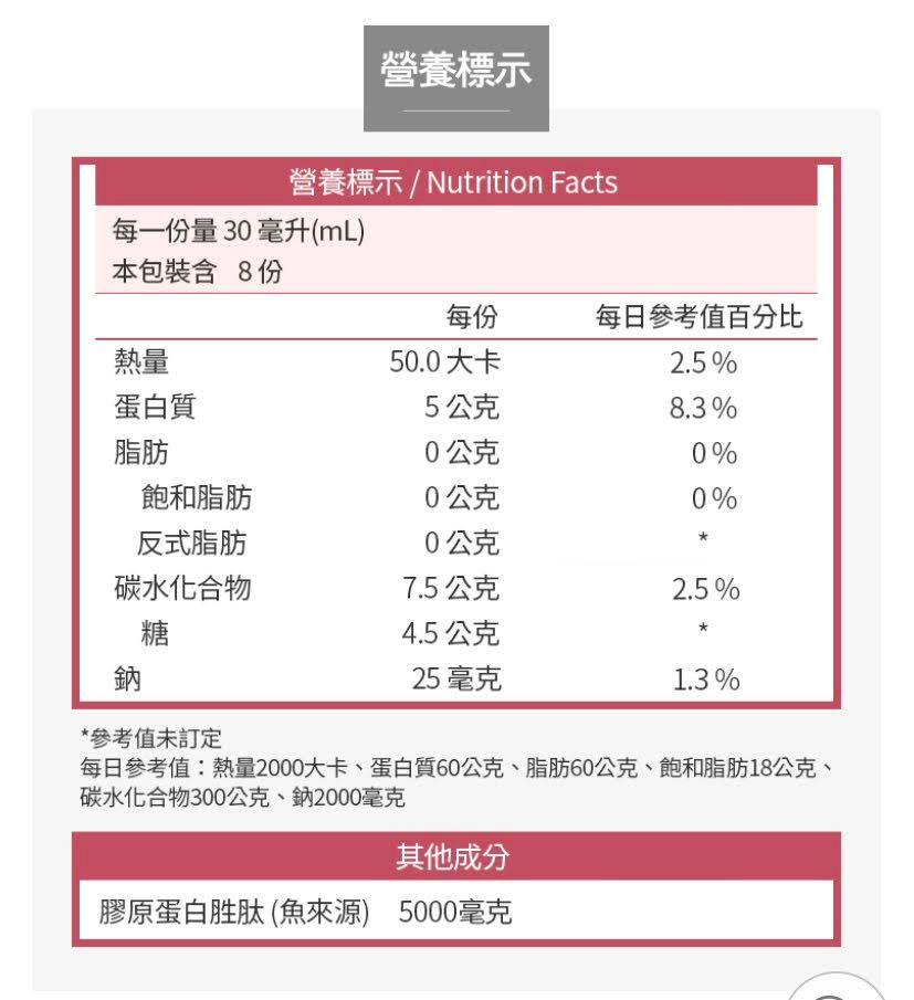 縮圖：《代購》艾多美 美妍膠原飲！