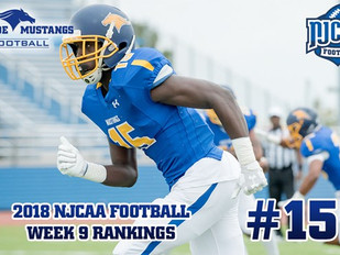 Monroe Football Moves up to No. 15 in NJCAA Rankings