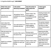 Weekly_Deliverable9_YachiPatel_KeerthanaRavichandran_HCC729-3 2.png