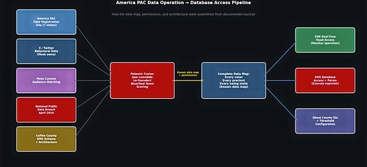 AMERICA PAC REPORT_edited.jpg
