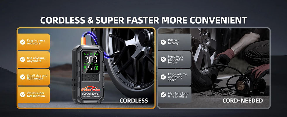 Thumbnail: 4-IN-1 Car Jump Starter with Air Compressor Peak 4000A Auto Battery Booster 200P