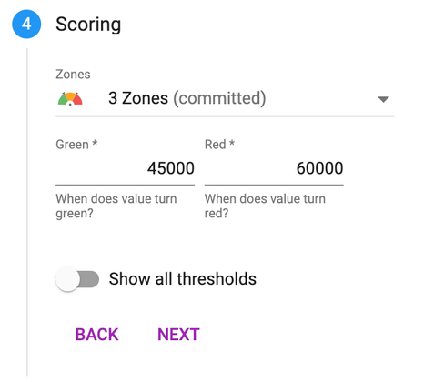 Agile Tools - Key Result Wizard - Scoring