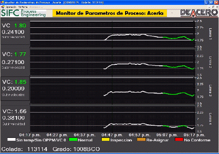 2004DeaceroSaltillo_3.gif