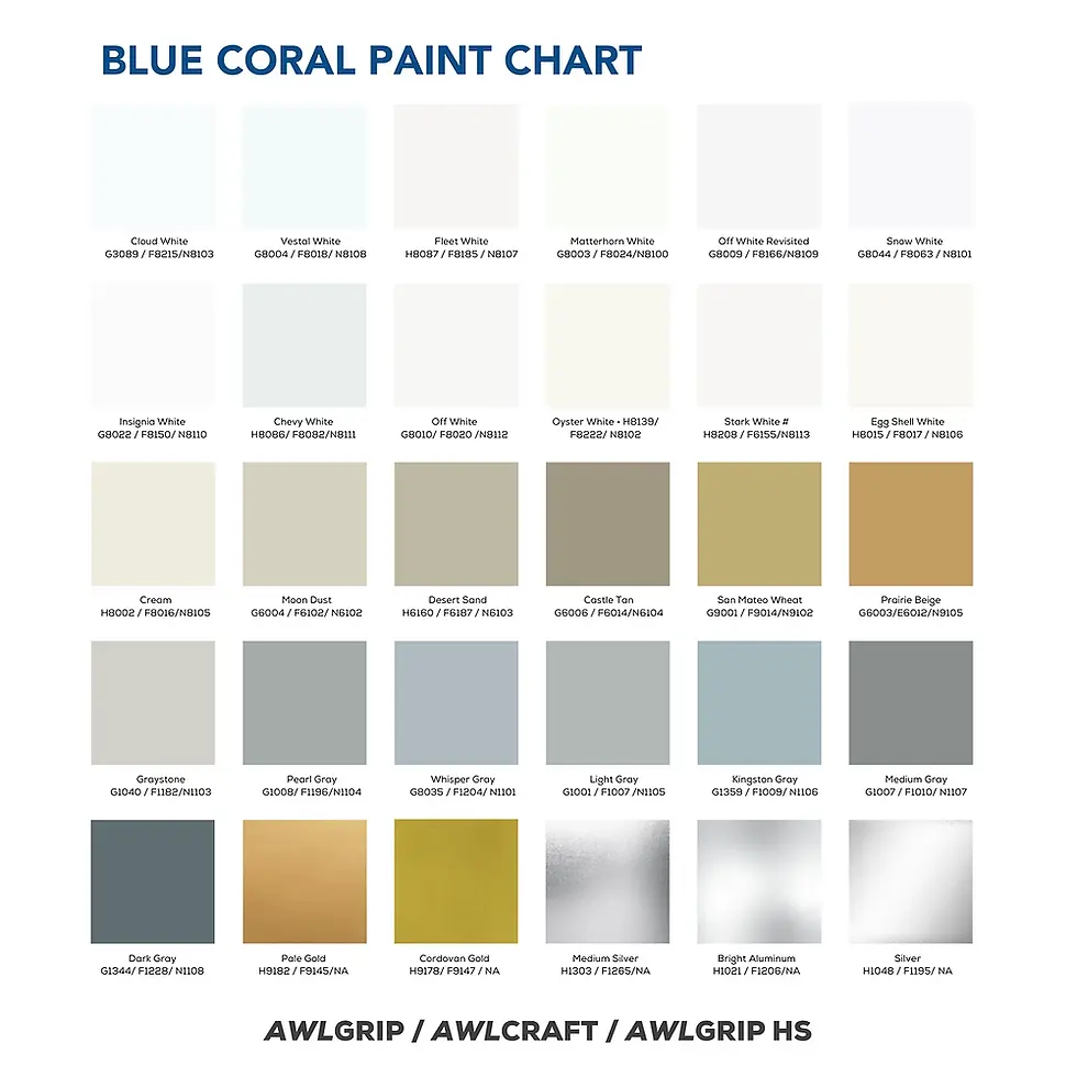 blue coral paint chart