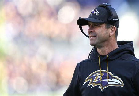40 Coaching Points from Coach John Harbaugh