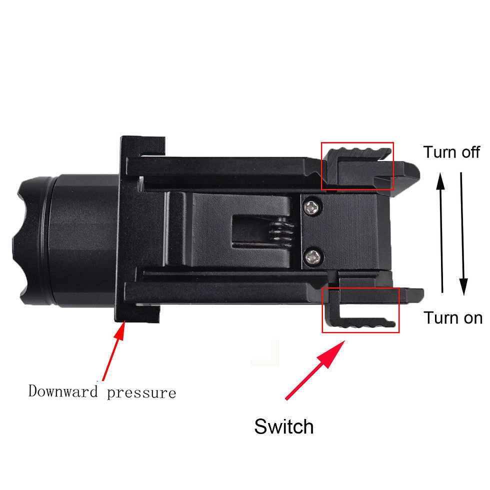 Thumbnail: Dropshipping Service RichFire P19 Tactical Flashlight for Weapon