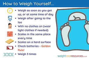 How-to-weigh-yourself-deep.png