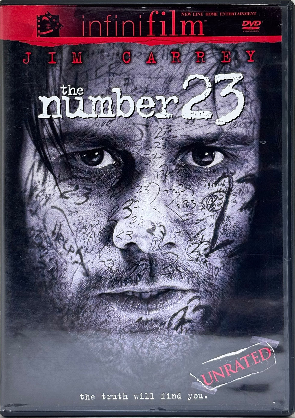 The Number 23