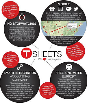 brochure-about-ts-page1_edited_edited.jp