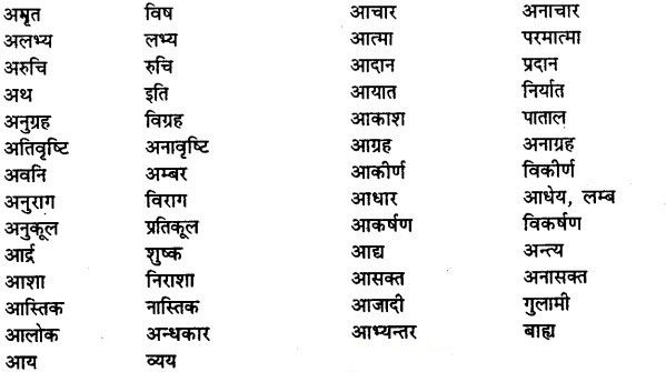 Hindi Antonyms: Bihar Board Class 12th Hindi व्याकरण विलोम या विपरीतार्थक शब्द Gomyclass