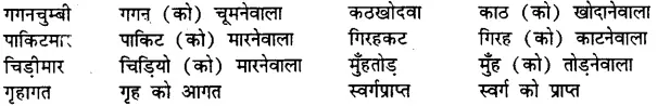 Hindi text: Compound words