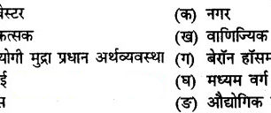 Bihar Board Class 10 History Solutions Chapter 6 शहरीकरण एवं शहरी जीवन
