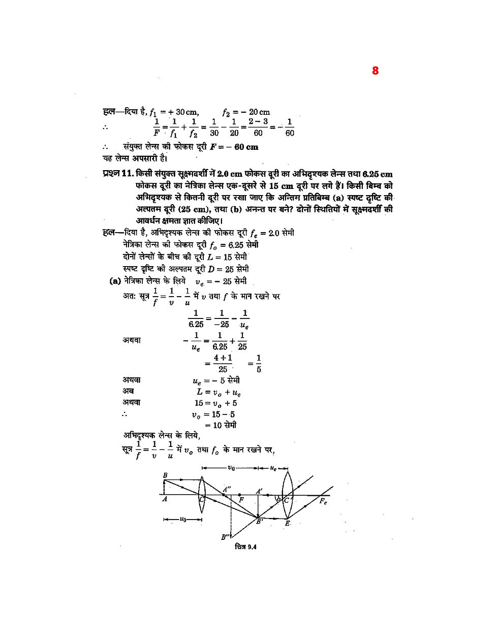 Physics equations and diagrams