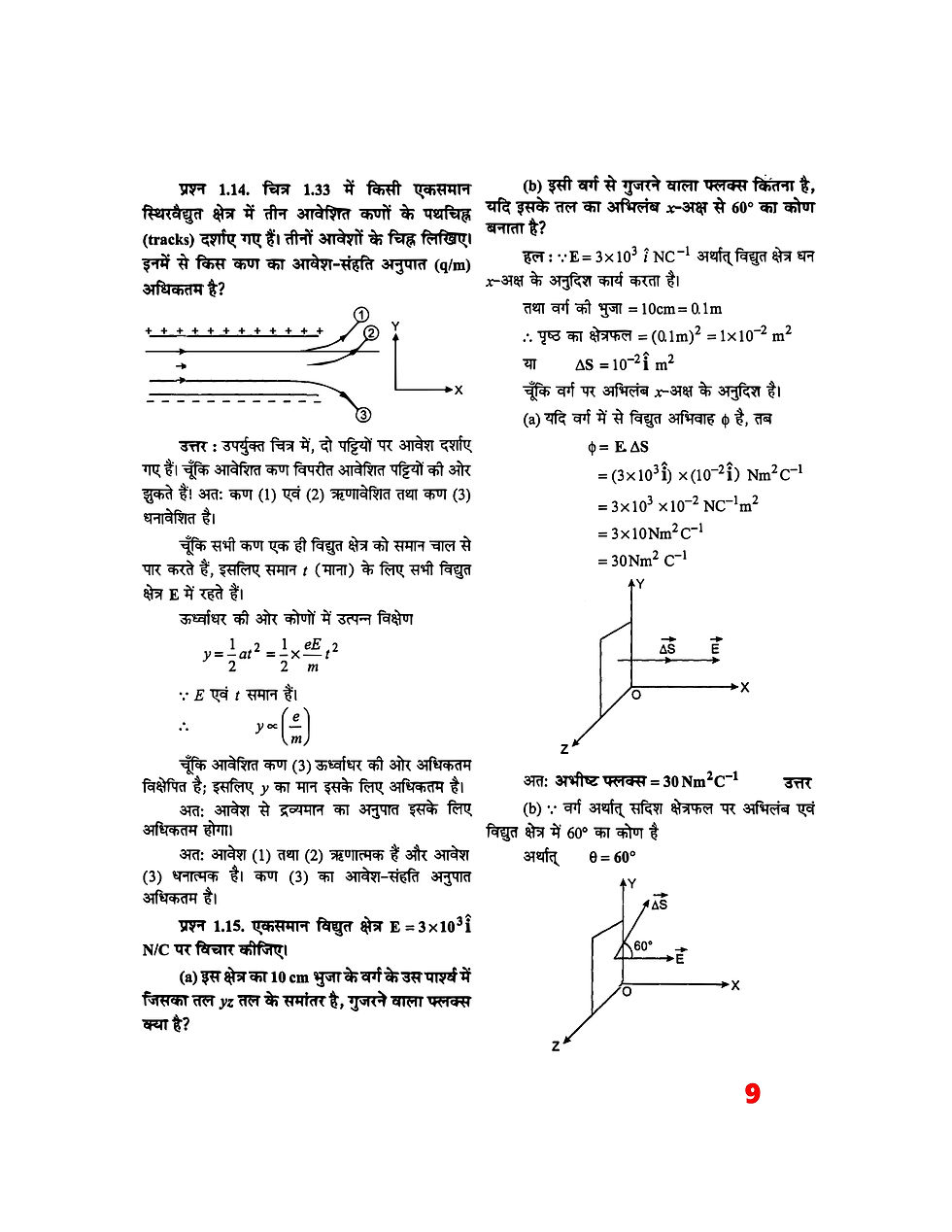Physics equations and diagrams