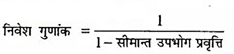 Investment Multiplier formula: 1/(1-Marginal Propensity to Consume)