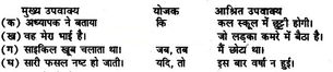 Bihar Board Class 10 Hindi व्याकरण वाक्य-भेद