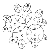 Diagram showing carbon atoms and hydrogen bonds