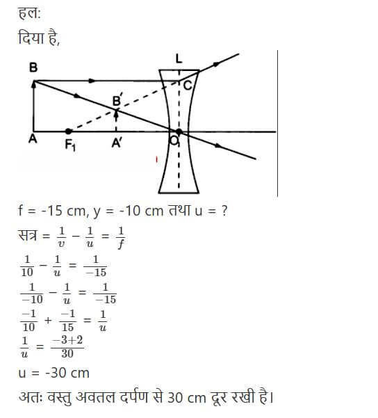 Diagram showing a concave mirror's reflection
