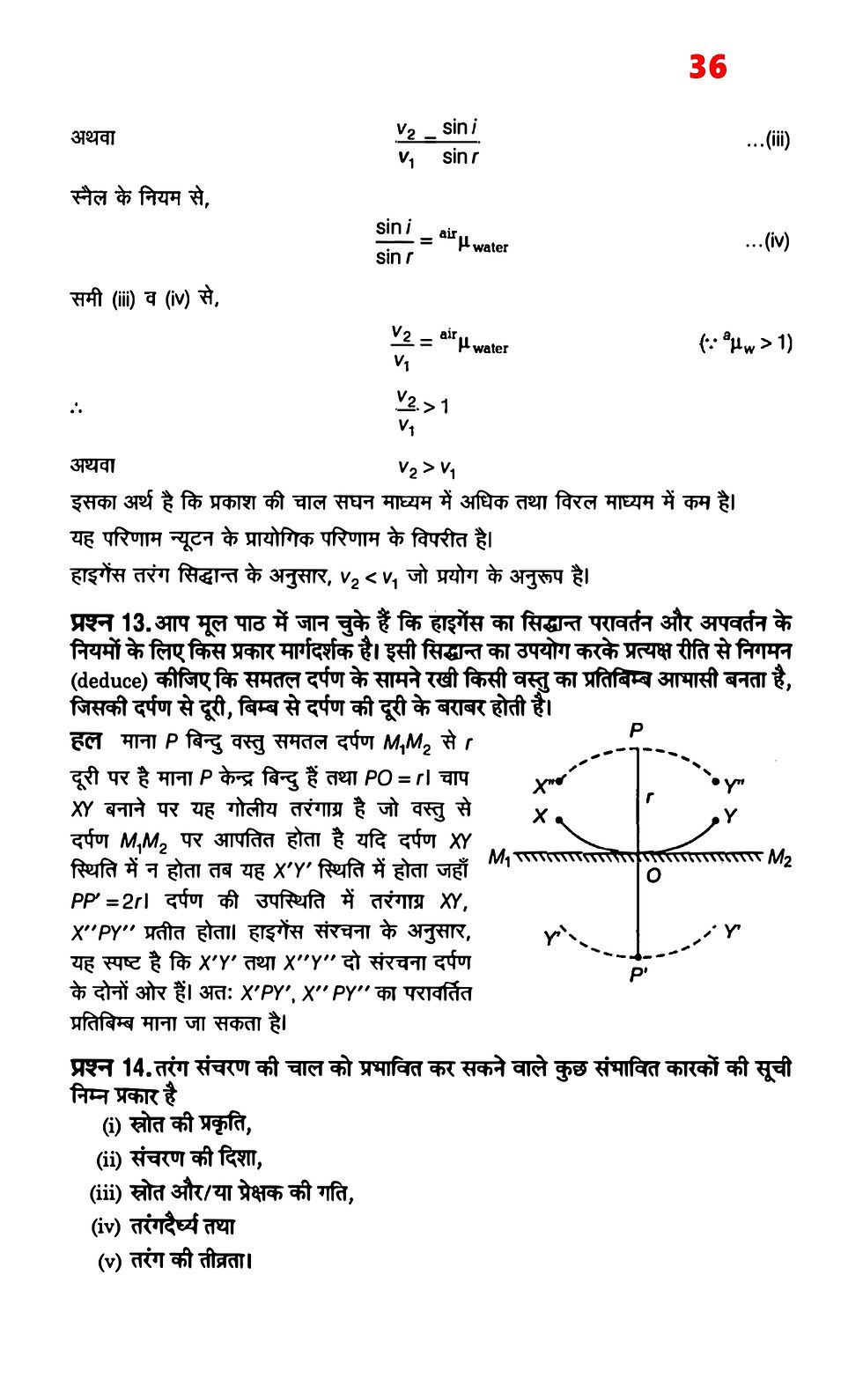 Physics equations and diagrams: Bihar Board Class 12 solutions