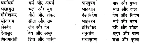 Hindi vocabulary: compound words