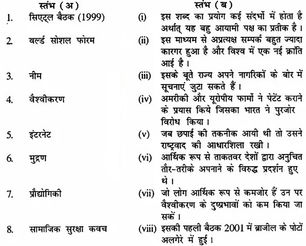 Bihar Board Class 12 Political Science Solutions Chapter 9 वैश्वीकरण