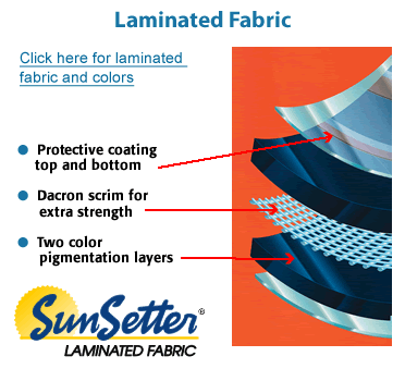 CompareFabricLaminated.gif
