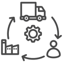 supply-chain-management.png