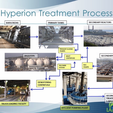 Town hall on Hyperion Plant incident
