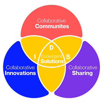 Collaboration Gate - Build It - Inventor (14).png