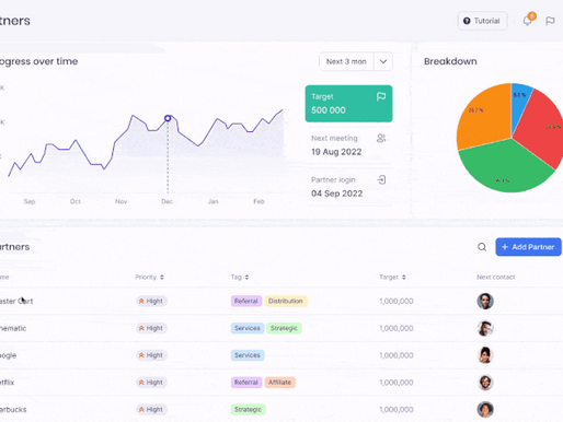 Use Flows to faster onboard, train co-sell, integrate with partners using journeys & templates