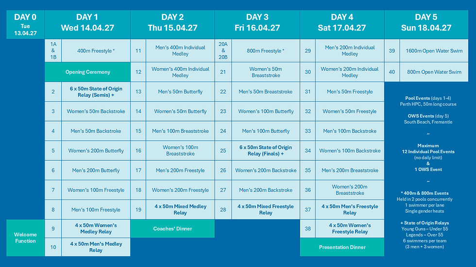 260613 N27 Program V#5.png