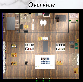 Overview of Store