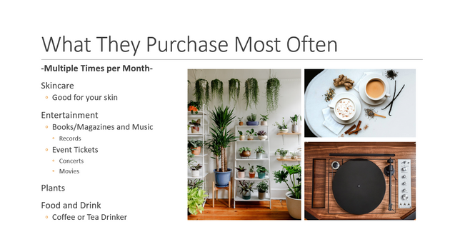 What My Customer Purchases Most Often