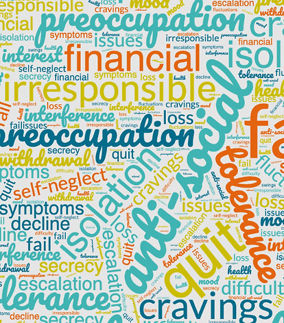 addiction word cloud