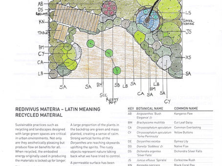 Avenue of Achievable Garden Plan