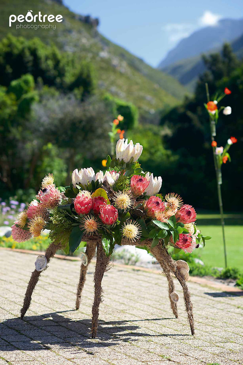 Fairy Tale Wedding Theme