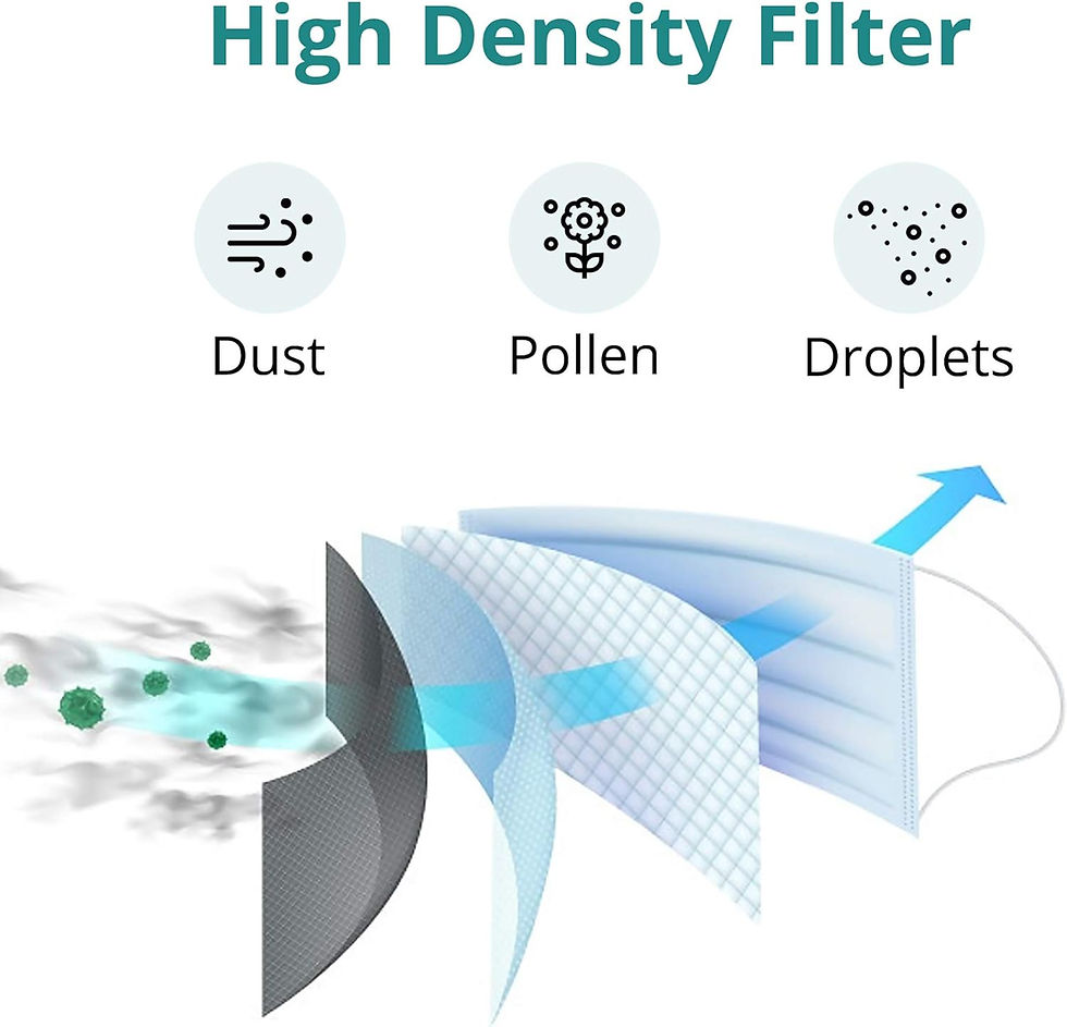 Thumbnail: Blue Surgical Masks 2-Ply