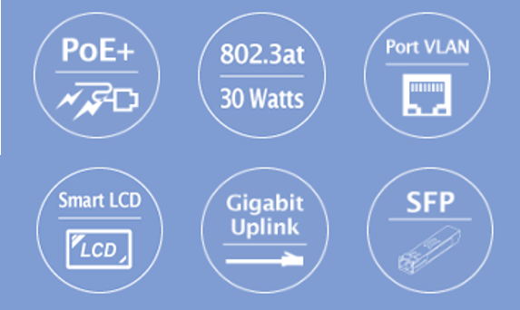Thumbnail: 16-Port 10/100TX 802.3at PoE + 2-Port Gigabit TP + 2-Port SFP Ethernet Switch