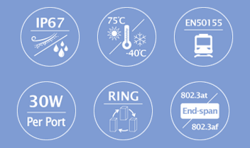 Thumbnail: Industrial IP67 Rated 4-Port 10/100/1000T 802.3at PoE + 2-Port 10/100/1000T Mgd