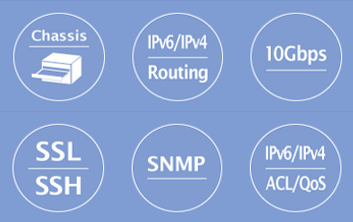 Thumbnail: 4-Slot Layer 3 IPv6/IPv4 Routing Chassis Switch