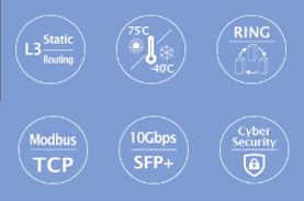 Thumbnail: Industrial L3 20-Port 10/100/1000T + 4-Port Gigabit TP/SFP + 4-Port 10G SFP+ Man