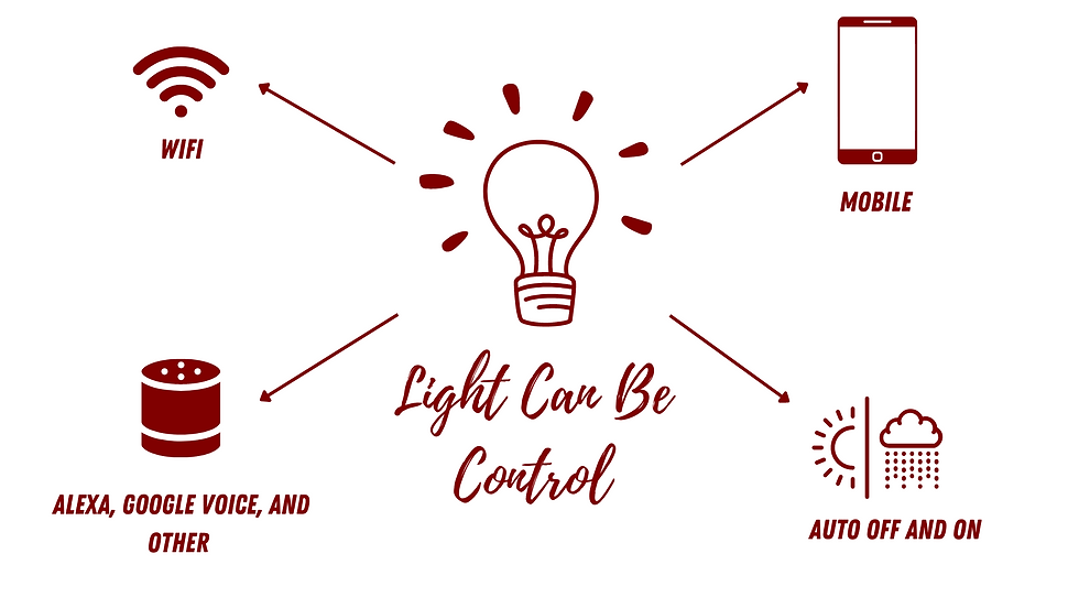 Control Your Light By (1).png