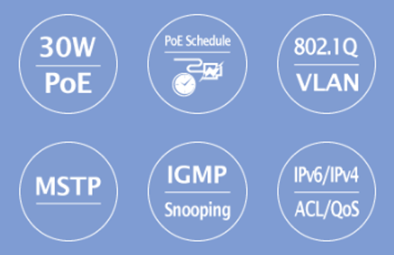 Thumbnail: 8-Port 10/100/1000Mbps 802.3at PoE + 2-Port 10/100/1000Mbps + 2-Port 100/1000X
