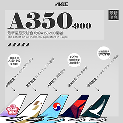 最新常態飛航台北的A350-900業者