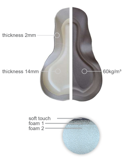 Thumbnail: DROP TAIL BIBS WOMEN - GRAVEL GRLZ 2024