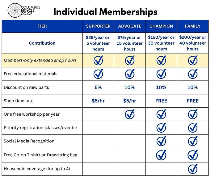 Individual Memberships-3.jpg