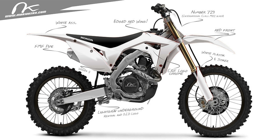 HONDA CRF 450 2019 MKD Honda Erklaerung 