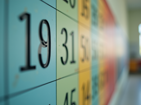 Descubre el Mundo Mágico de las Tablas de Multiplicar