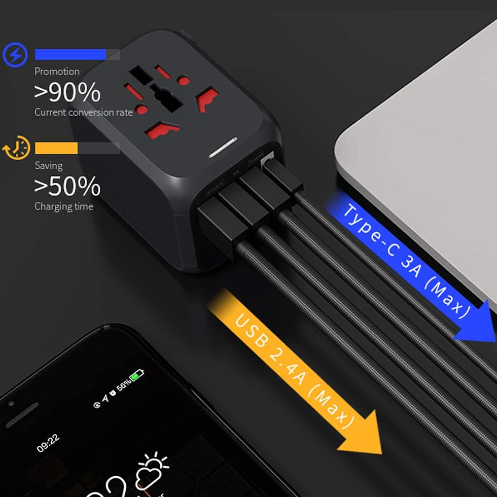 Thumbnail: Universal Travel Adapter With Type C to USB 3.0 Ports